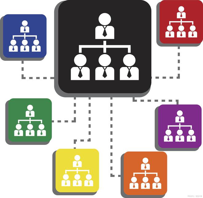 安博体育官方多结构架构的团体型企业电子条约办理体系保举(图1)